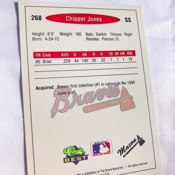 1991 classic Chipper Jones Minor League Card macon braves - Picture 5 of 8